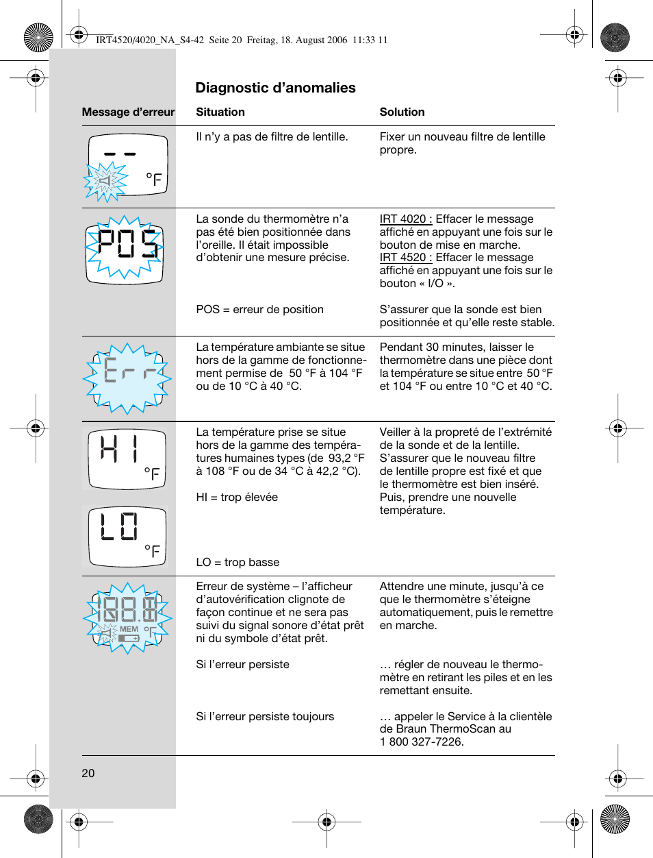Diagnostic d’anomalies | Braun ThermoScan IRT 4520 User Manual | Page 20 / 42