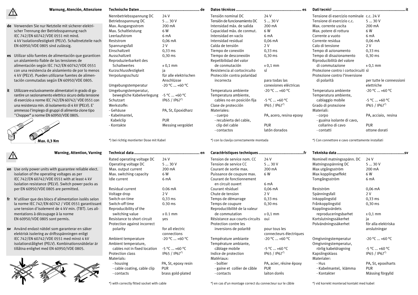 Festo SMT-10F-PS-24V-K0,3L-M8D User Manual | Page 2 / 2