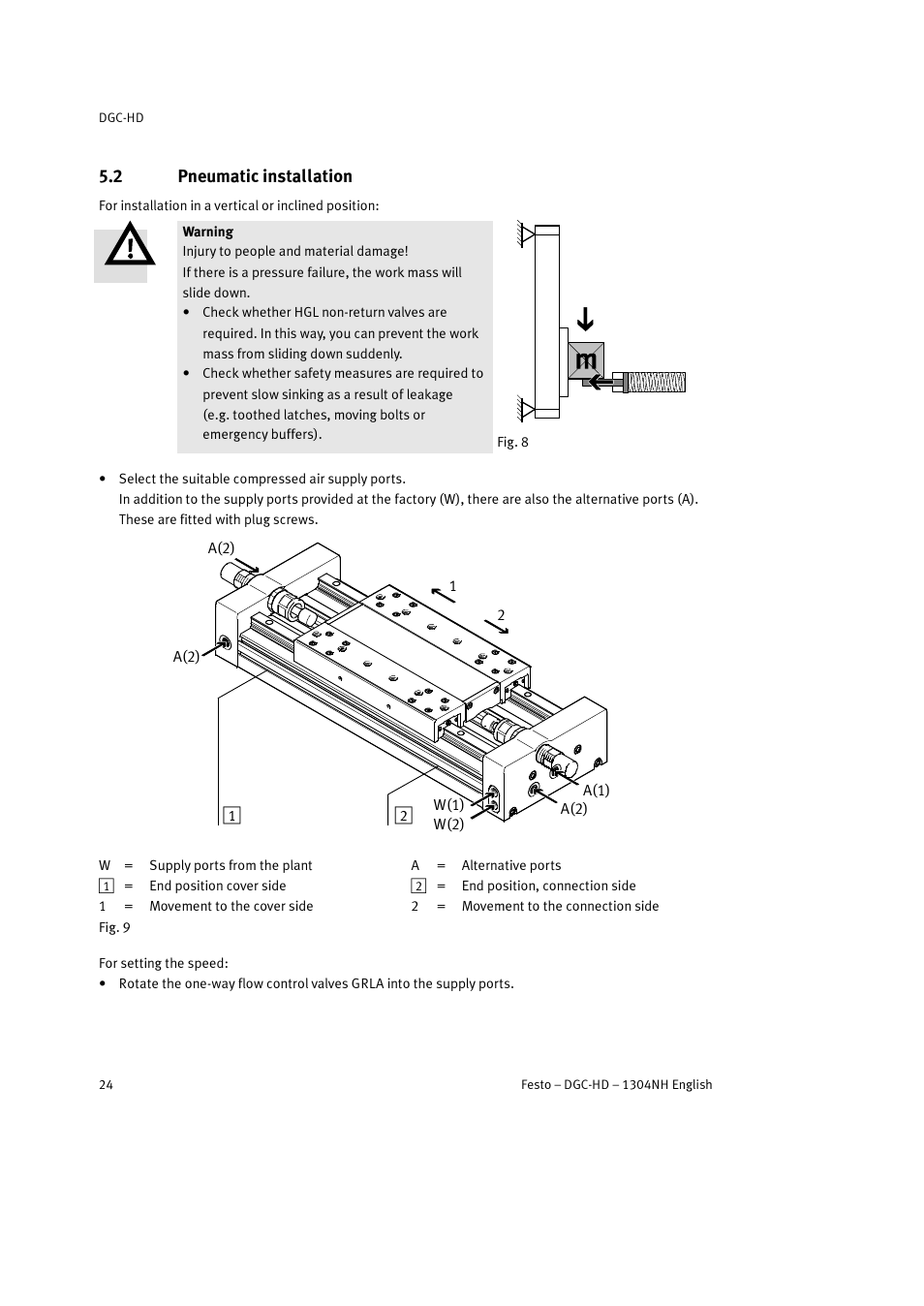 2 pneumatic installation | Festo DGC-HD User Manual | Page 24 / 88