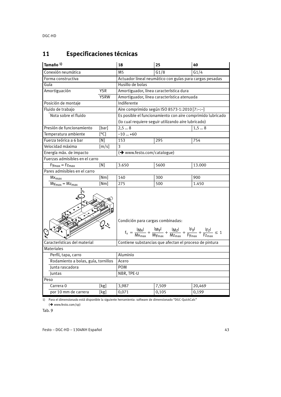 11 especificaciones técnicas | Festo DGC-HD User Manual | Page 43 / 88