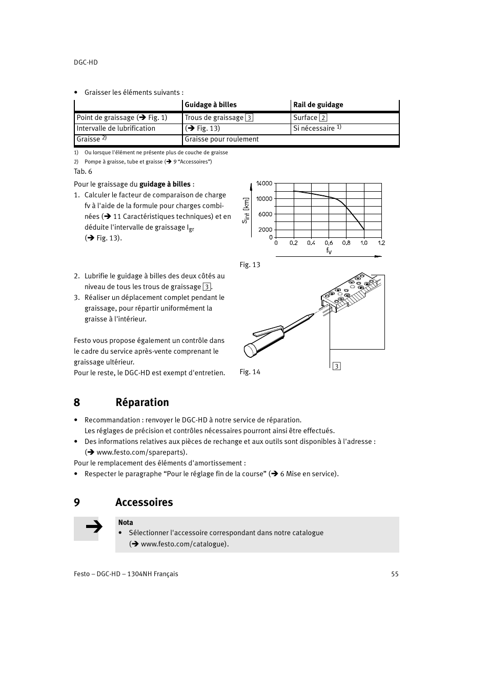 8 réparation, 9 accessoires, 8réparation | 9accessoires | Festo DGC-HD User Manual | Page 55 / 88