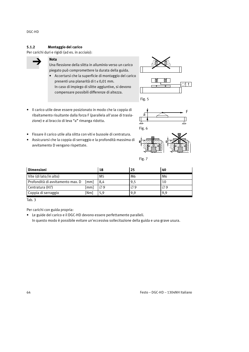 2 montaggio del carico | Festo DGC-HD User Manual | Page 64 / 88