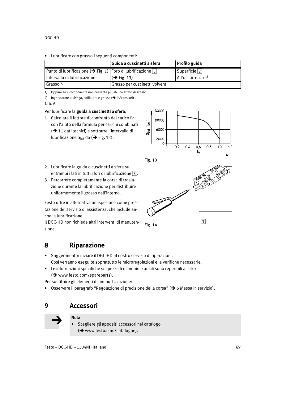 8 riparazione, 9 accessori, 8riparazione | 9accessori | Festo DGC-HD User Manual | Page 69 / 88