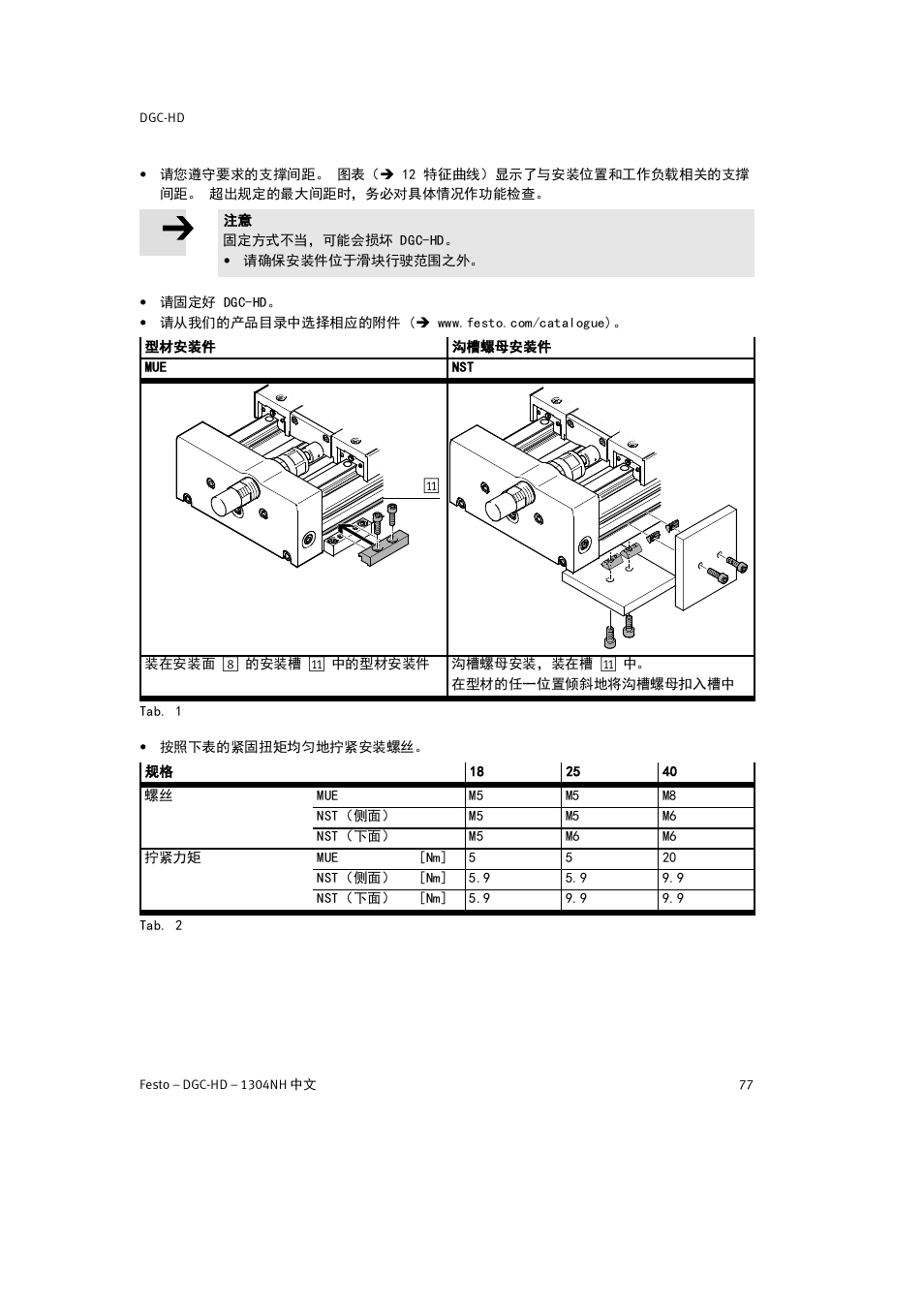 Festo DGC-HD User Manual | Page 77 / 88