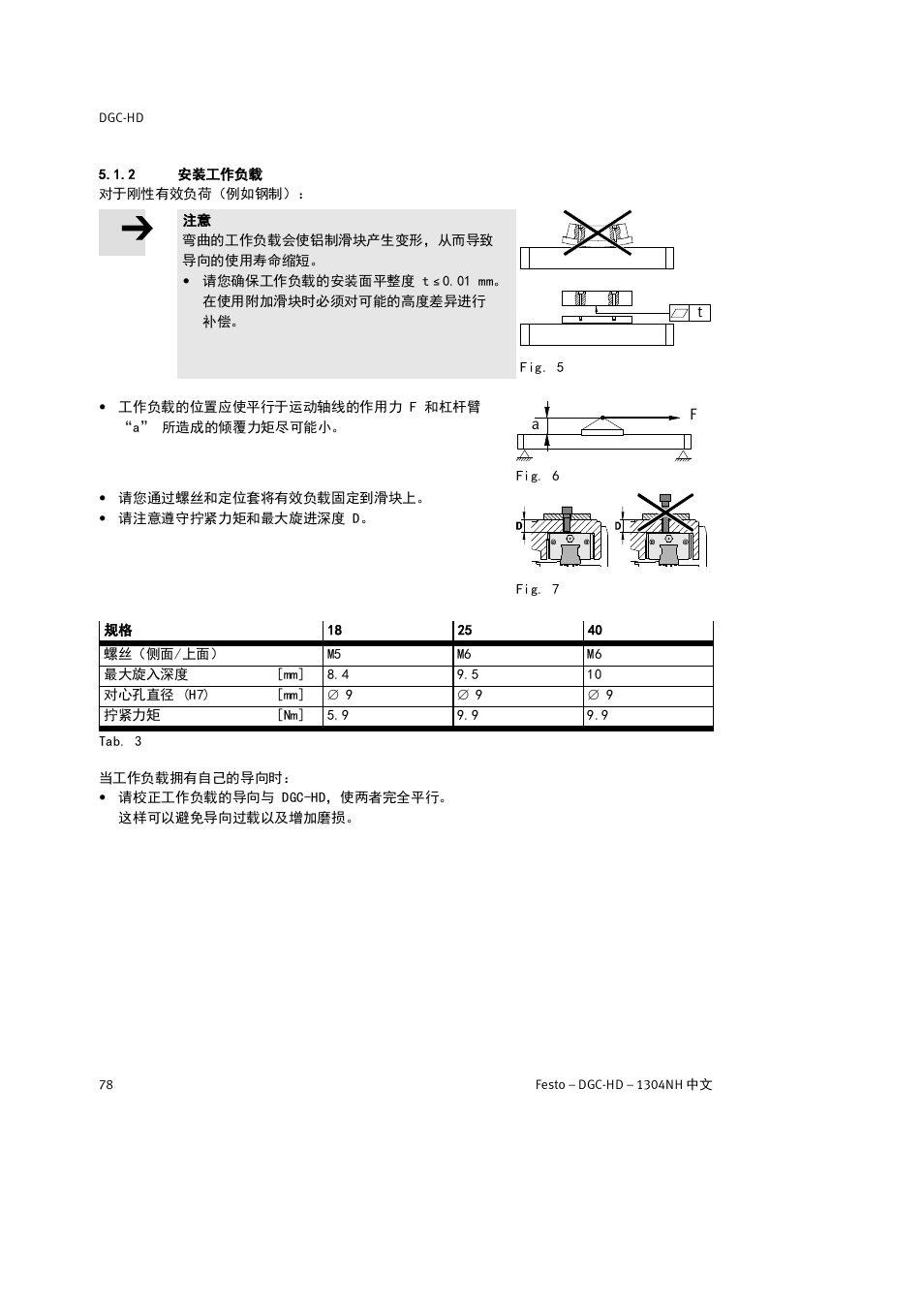 2 安装工作负载 | Festo DGC-HD User Manual | Page 78 / 88