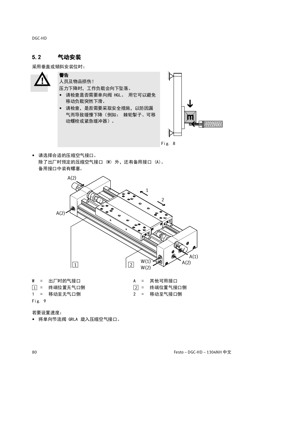 2 气动安装 | Festo DGC-HD User Manual | Page 80 / 88