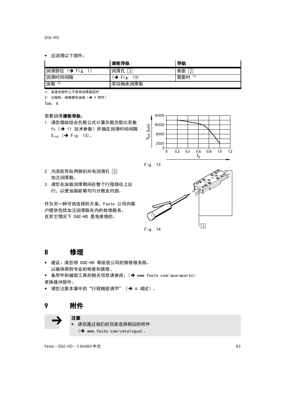 8 修理, 9 附件 | Festo DGC-HD User Manual | Page 83 / 88