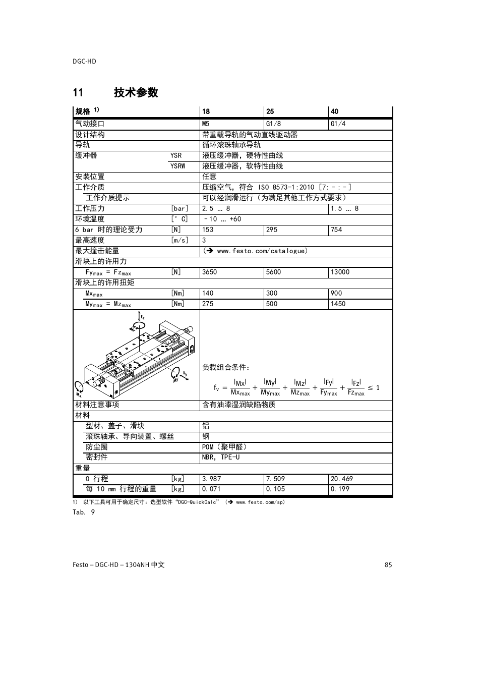 11 技术参数 | Festo DGC-HD User Manual | Page 85 / 88
