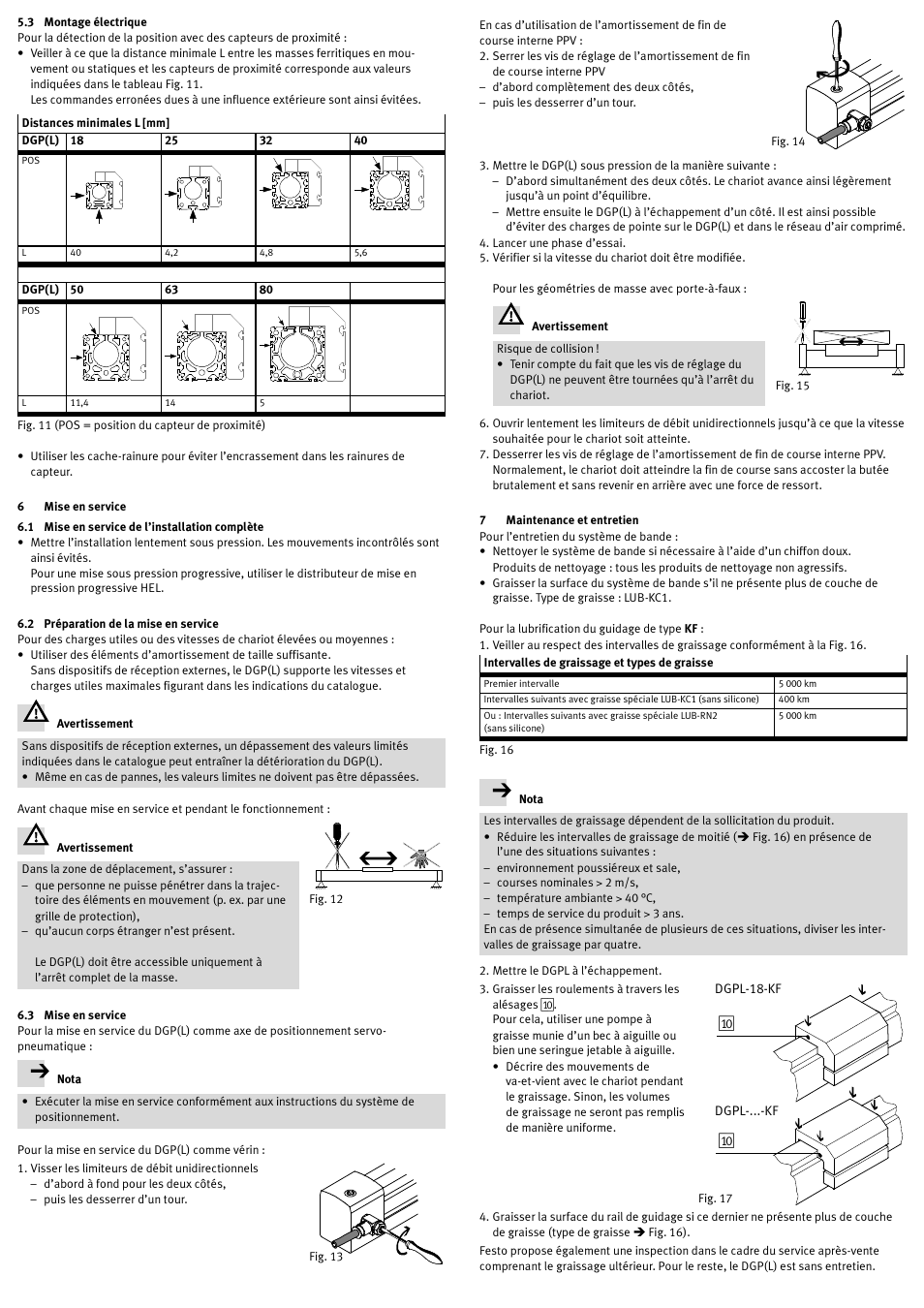 3 montage électrique, 6 mise en service, 1 mise en service de l’installation complète | 2 préparation de la mise en service, 3 mise en service, 7 maintenance et entretien | Festo DGP(L)-…-B User Manual | Page 15 / 24