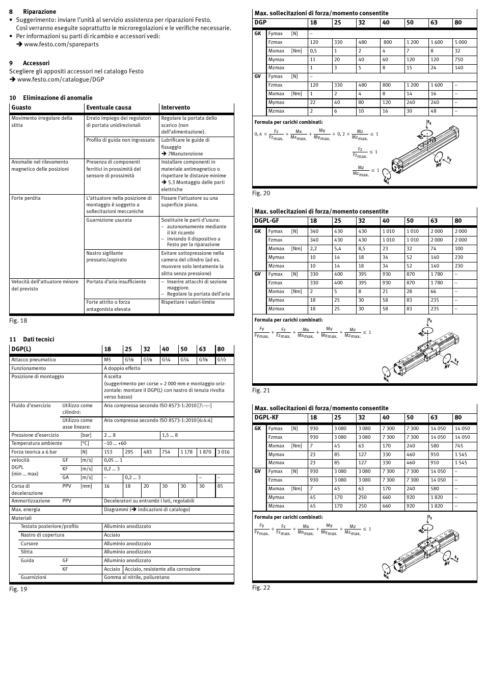 8 riparazione, 9 accessori, 10 eliminazione di anomalie | 11 dati tecnici | Festo DGP(L)-…-B User Manual | Page 20 / 24