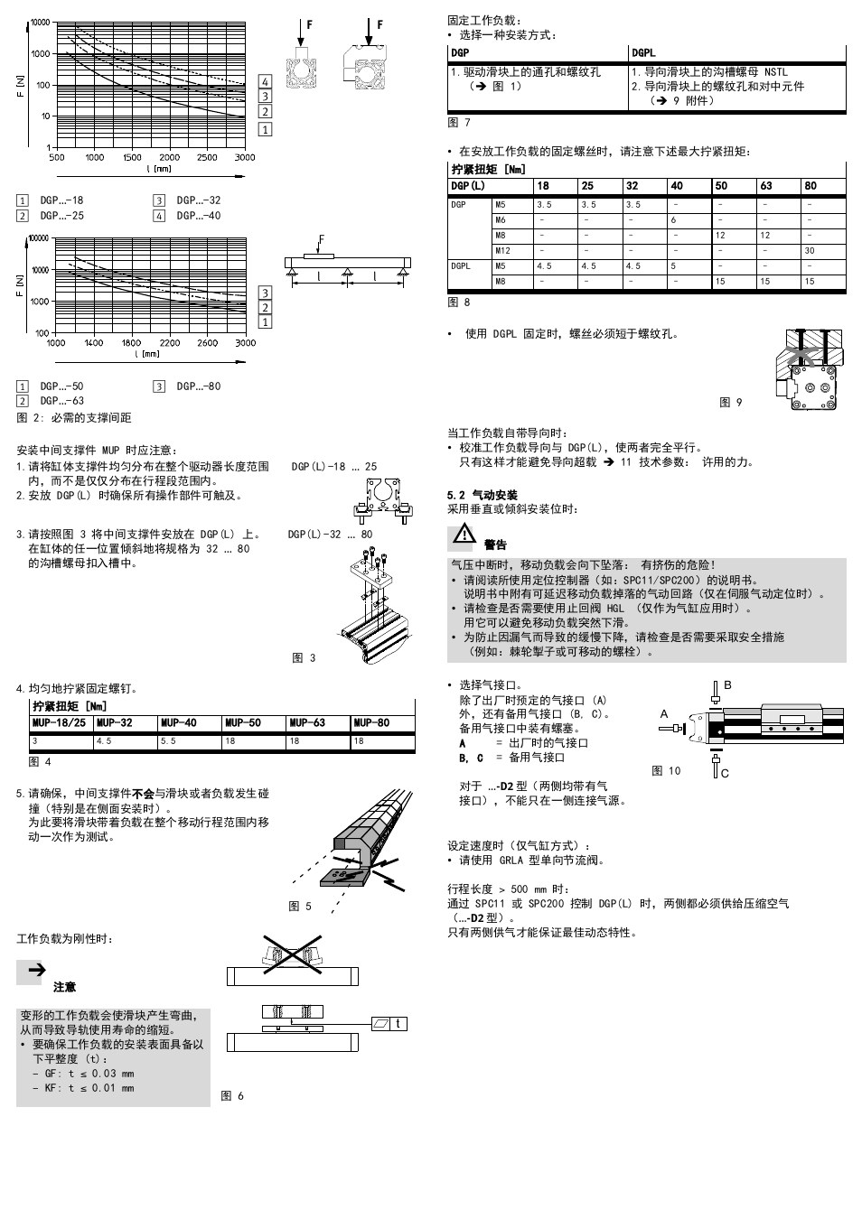 2 气动安装 | Festo DGP(L)-…-B User Manual | Page 22 / 24