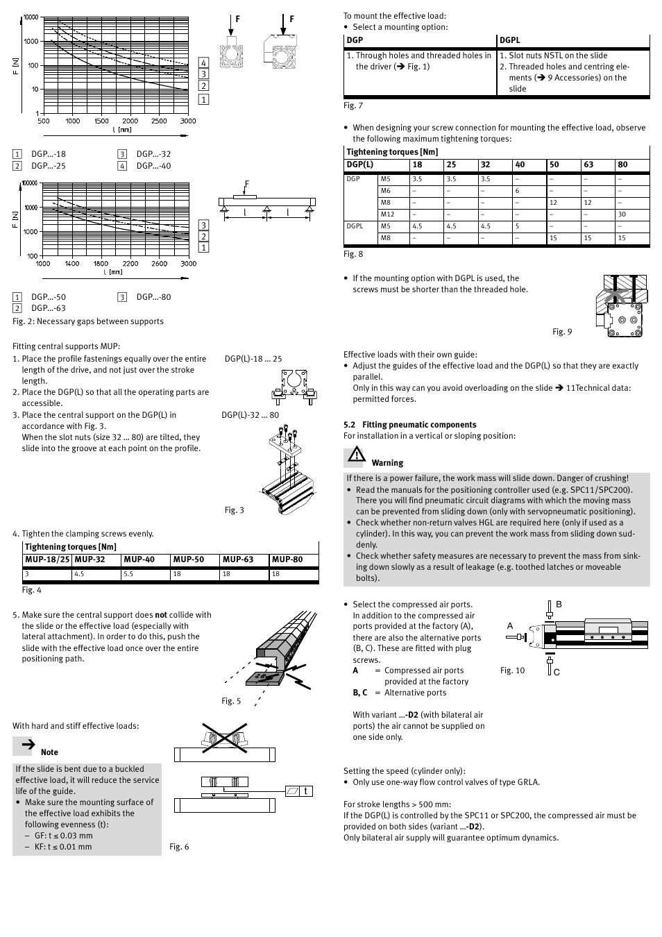 2 fitting pneumatic components | Festo DGP(L)-…-B User Manual | Page 6 / 24
