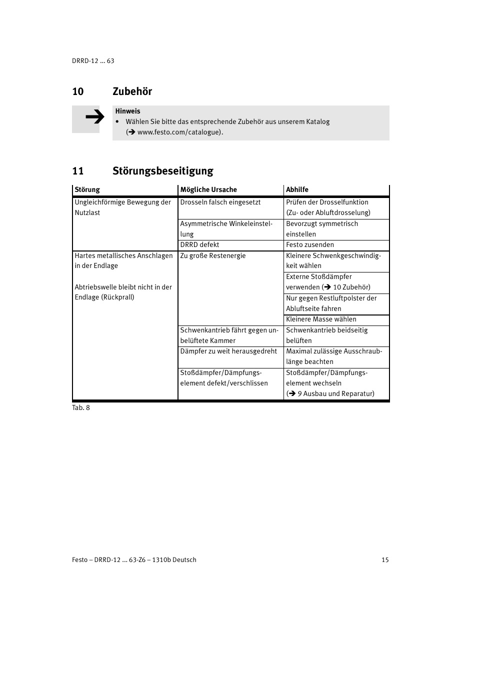 10 zubehör, 11 störungsbeseitigung | Festo DRRD-12 ... 63 User Manual | Page 15 / 88