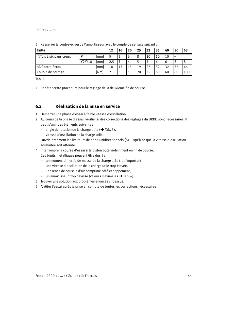 2 réalisation de la mise en service | Festo DRRD-12 ... 63 User Manual | Page 53 / 88