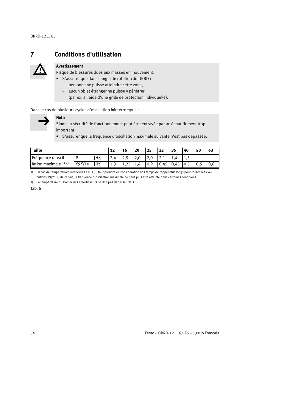 7 conditions d'utilisation, 7conditions d'utilisation | Festo DRRD-12 ... 63 User Manual | Page 54 / 88