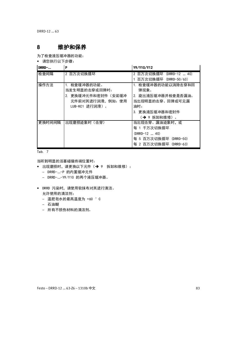 8 维护和保养, 8维护和保养 | Festo DRRD-12 ... 63 User Manual | Page 83 / 88