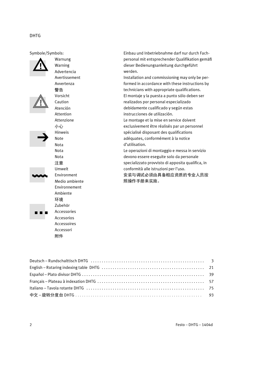 Festo DHTG User Manual | Page 2 / 112