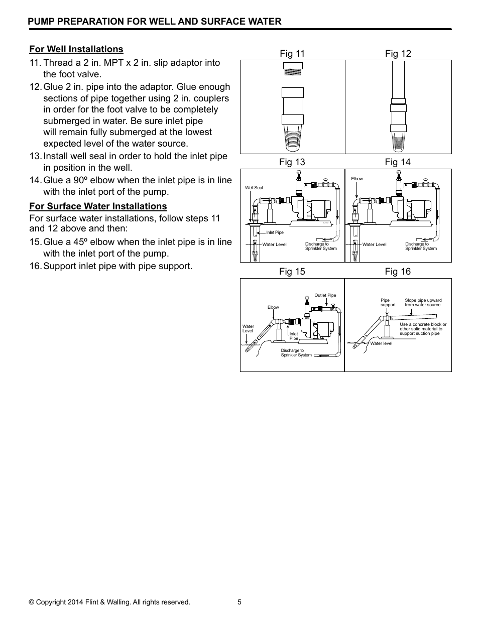 Fig 14 fig 13, Fig 16 fig 15 | Flint & Walling SP Self-Priming Sprinkler Pump User Manual | Page 5 / 12