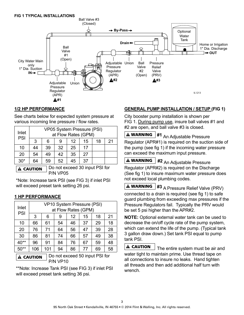 Flint & Walling City Pressure Booster VP10 User Manual | Page 3 / 8