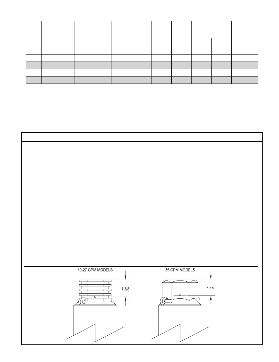 Flint & Walling Multi-Stage Effluent 4 (10 cm) Submersible Pump User Manual | Page 5 / 8