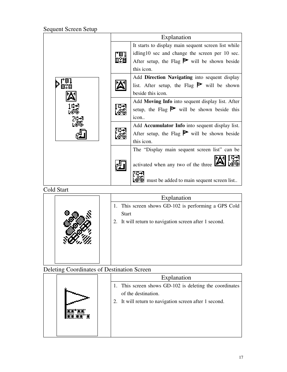 GLOBALSAT GD-102 User Manual User Manual | Page 17 / 46