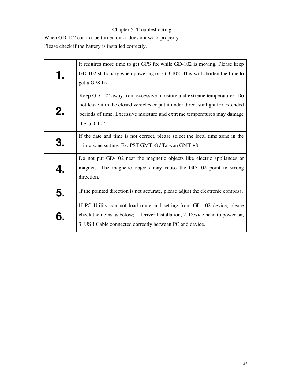 GLOBALSAT GD-102 User Manual User Manual | Page 43 / 46