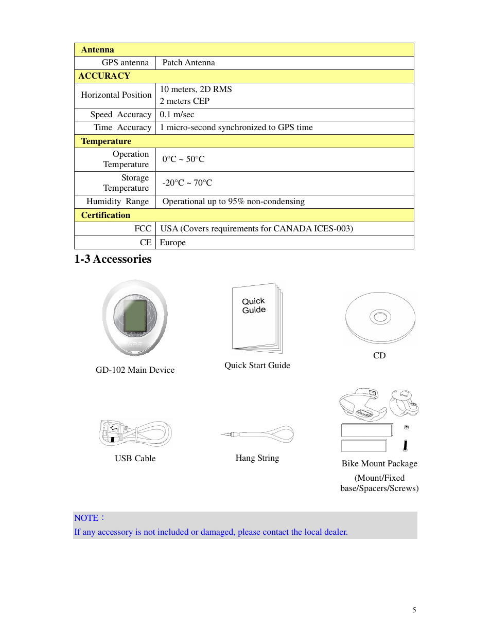 3 accessories | GLOBALSAT GD-102 User Manual User Manual | Page 5 / 46