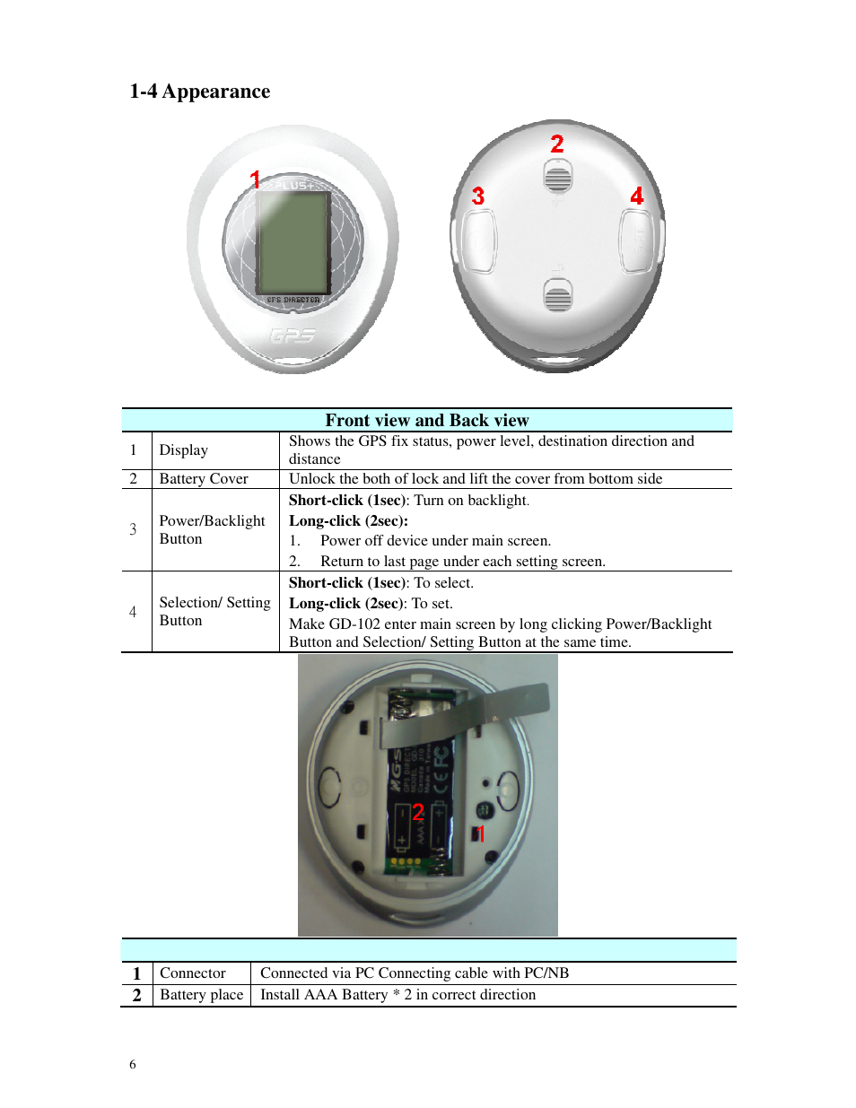 4 appearance | GLOBALSAT GD-102 User Manual User Manual | Page 6 / 46