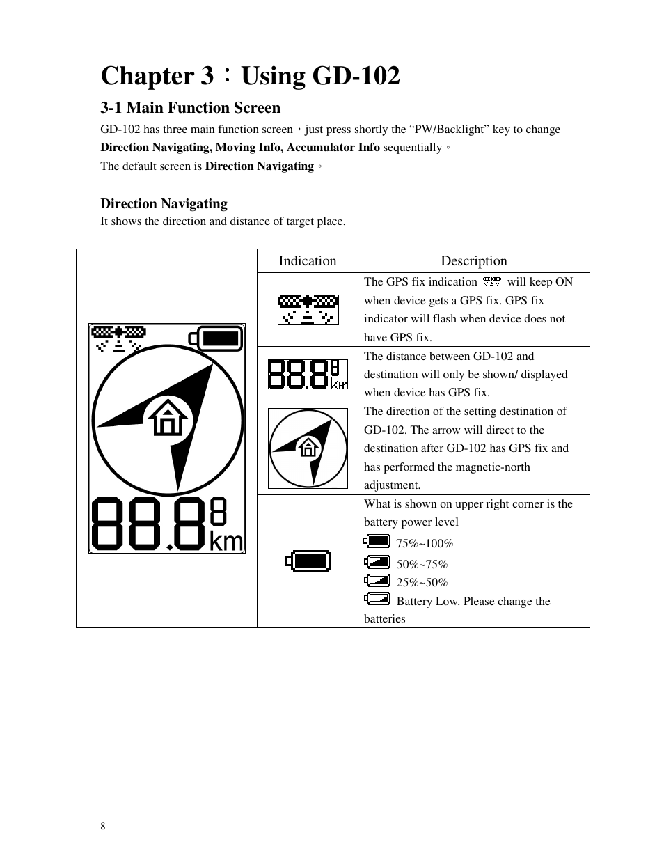 Chapter 3 ： ： ： ： using gd-102, 1 main function screen | GLOBALSAT GD-102 User Manual User Manual | Page 8 / 46