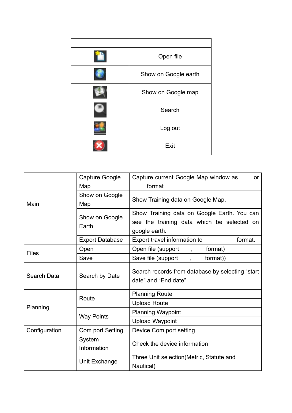 GLOBALSAT GH-561 User Manual User Manual | Page 28 / 48