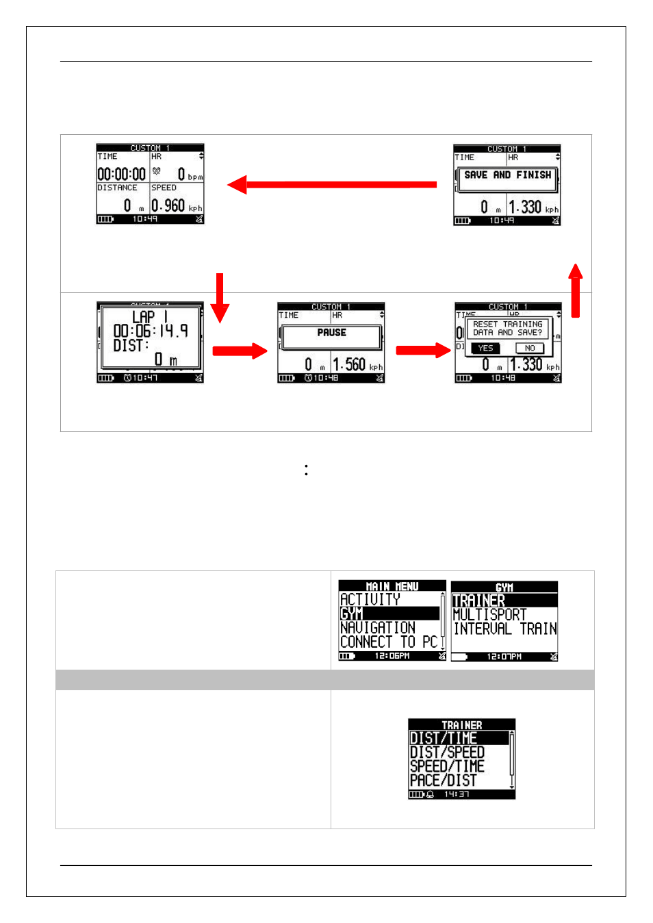 3 getting start a training and saving, 4 your personal coach：gym | GLOBALSAT GH-625XT v3.0 User manual User Manual | Page 14 / 46