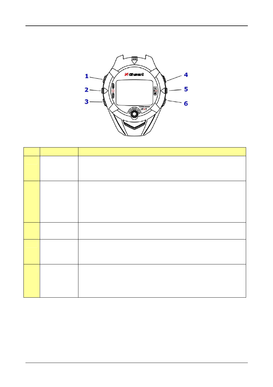 Button introduction | GLOBALSAT GH-615 User Manual User Manual | Page 8 / 52