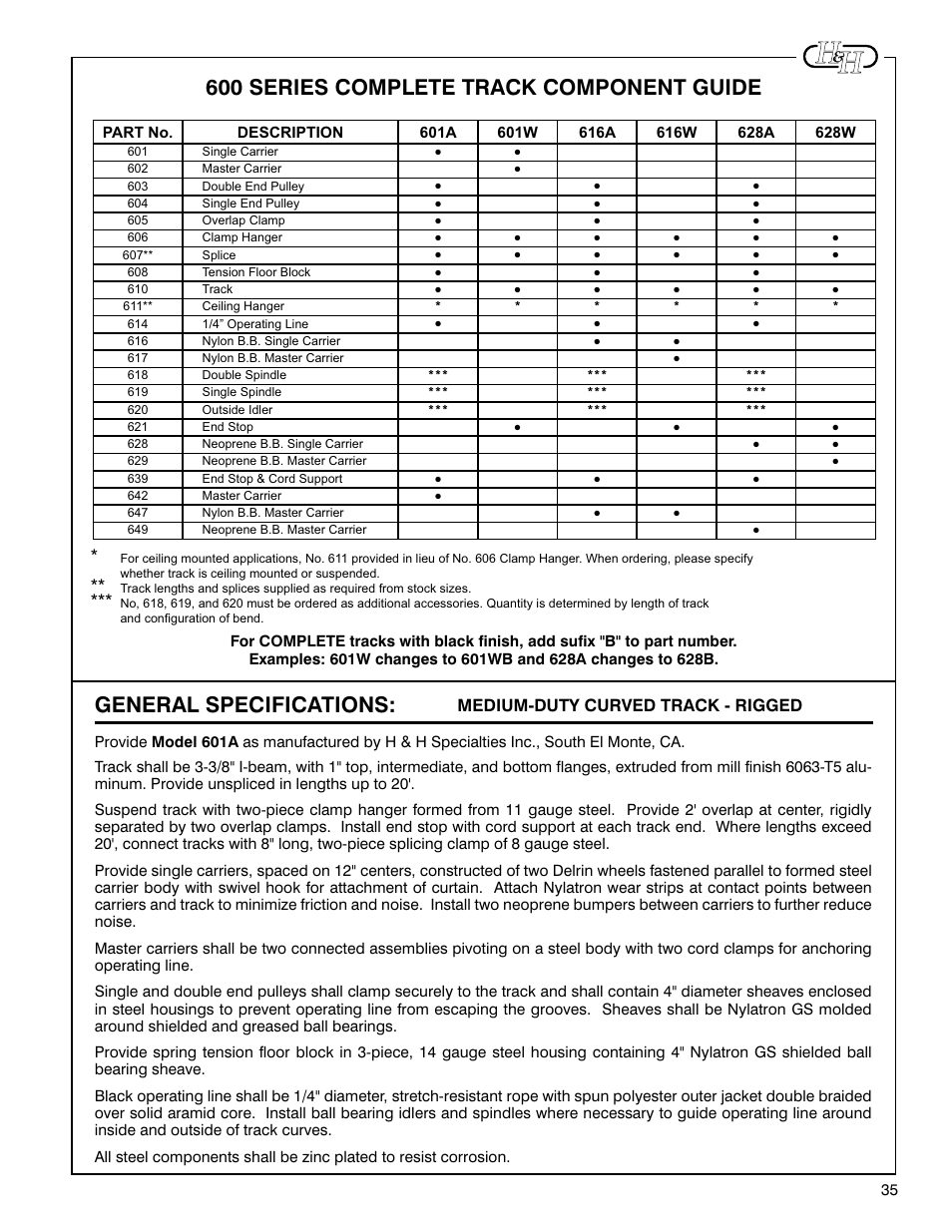 Medium-duty curved track - rigged | H&H Specialties 600 Series Track Installation Instructions User Manual | Page 7 / 7