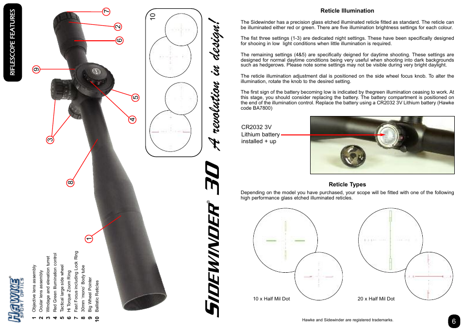 Are vo lu tio n in de sig n, Id e w in d e r | Hawke Optics Sidewinder 30 Tactical SF 8.5-25x42 User Manual | Page 2 / 4