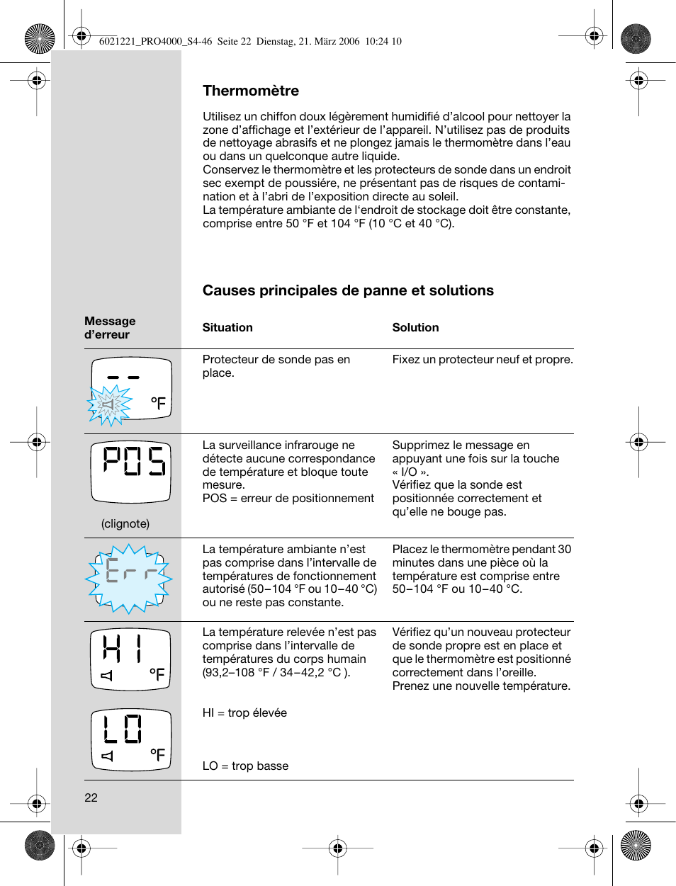 Thermomètre, Causes principales de panne et solutions | Braun ThermoScan PRO 4000 User Manual | Page 22 / 46