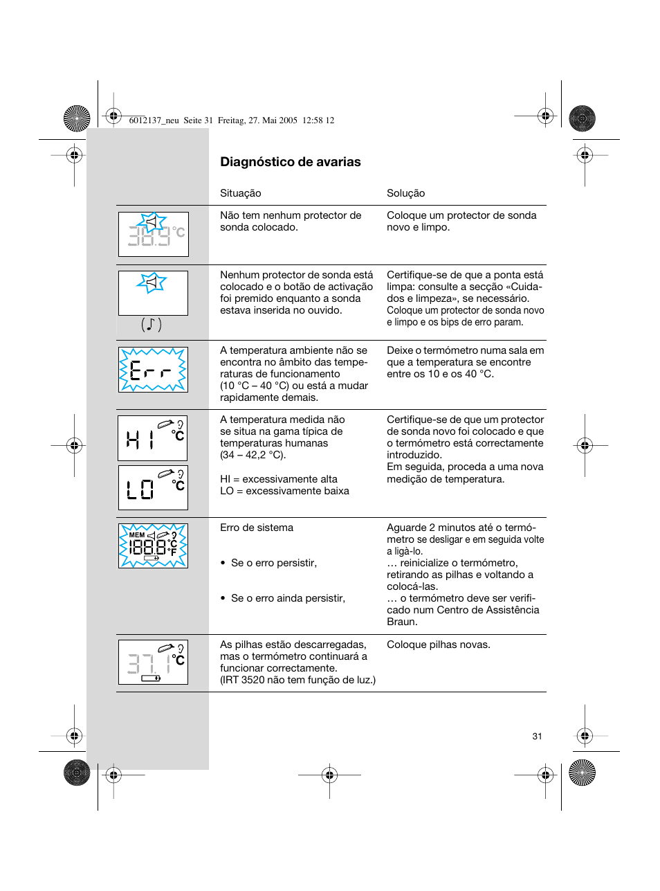 Braun ThermoScan IRT 3020 User Manual | Page 31 / 48