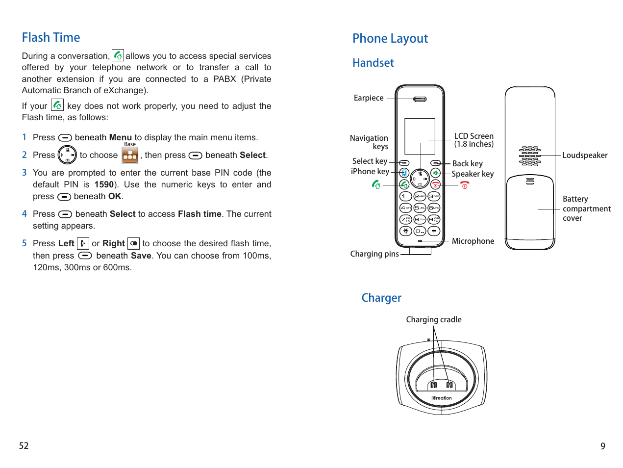 Phone layout, Flash time | iCreation i-700 Extension User Manual | Page 10 / 62