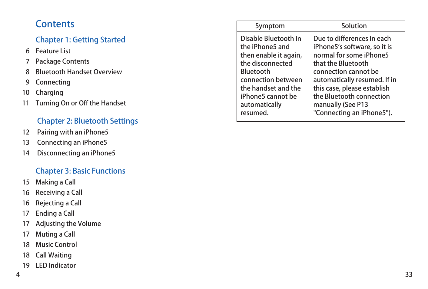 iCreation i-501 User Manual | Page 5 / 38