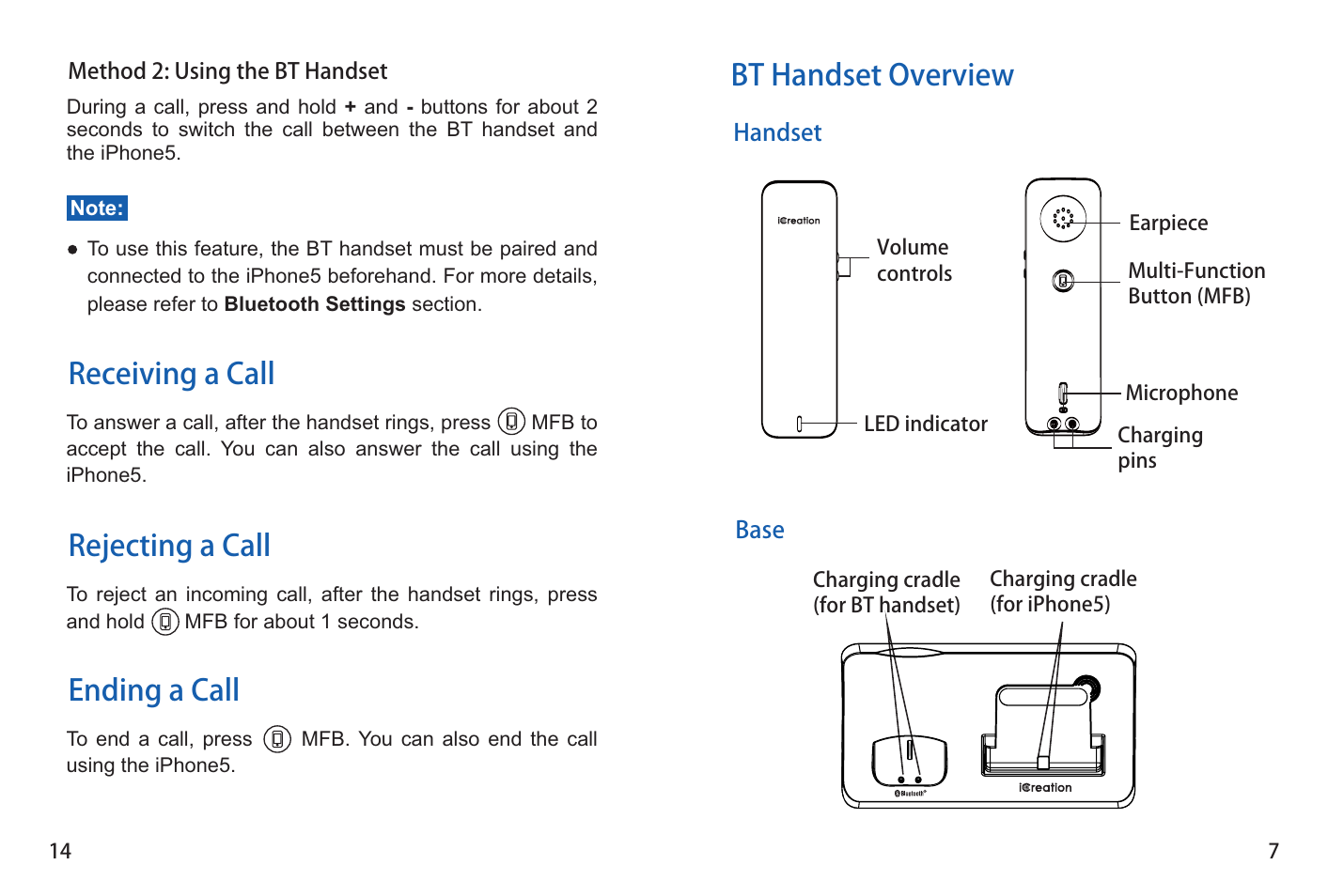 Bt handset overview, Receiving a call rejecting a call ending a call | iCreation i-500 User Manual | Page 15 / 23