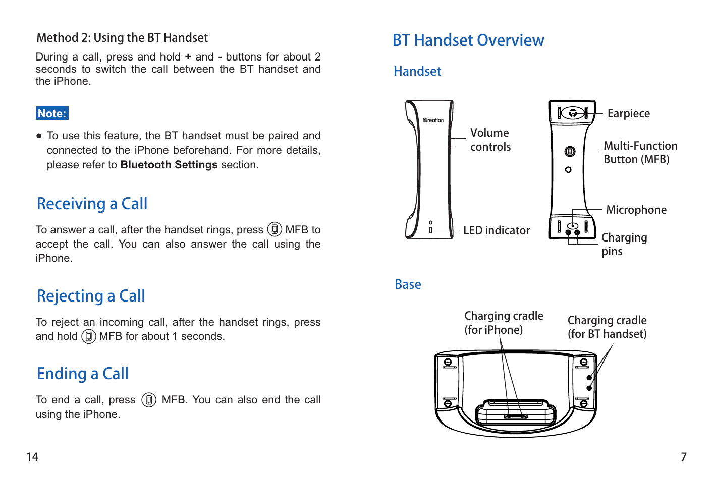 Bt handset overview, Receiving a call rejecting a call ending a call | iCreation i-400 User Manual | Page 15 / 23