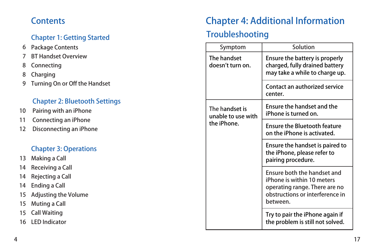 iCreation i-400 User Manual | Page 5 / 23