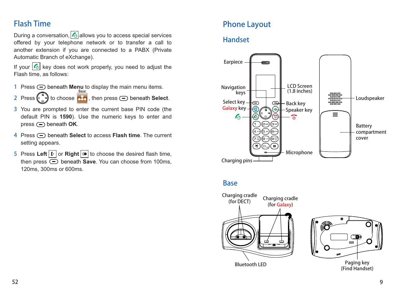 Phone layout, Flash time, Handset base | iCreation G-700 user vanual User Manual | Page 10 / 62