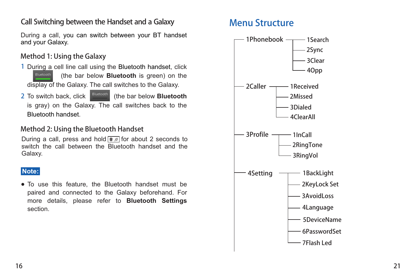Menu structure | iCreation G-501 User Manual | Page 17 / 38