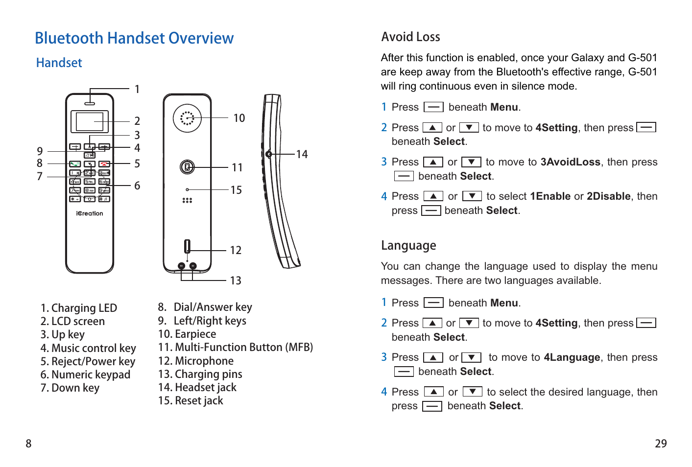 Bluetooth handset overview | iCreation G-501 User Manual | Page 30 / 38