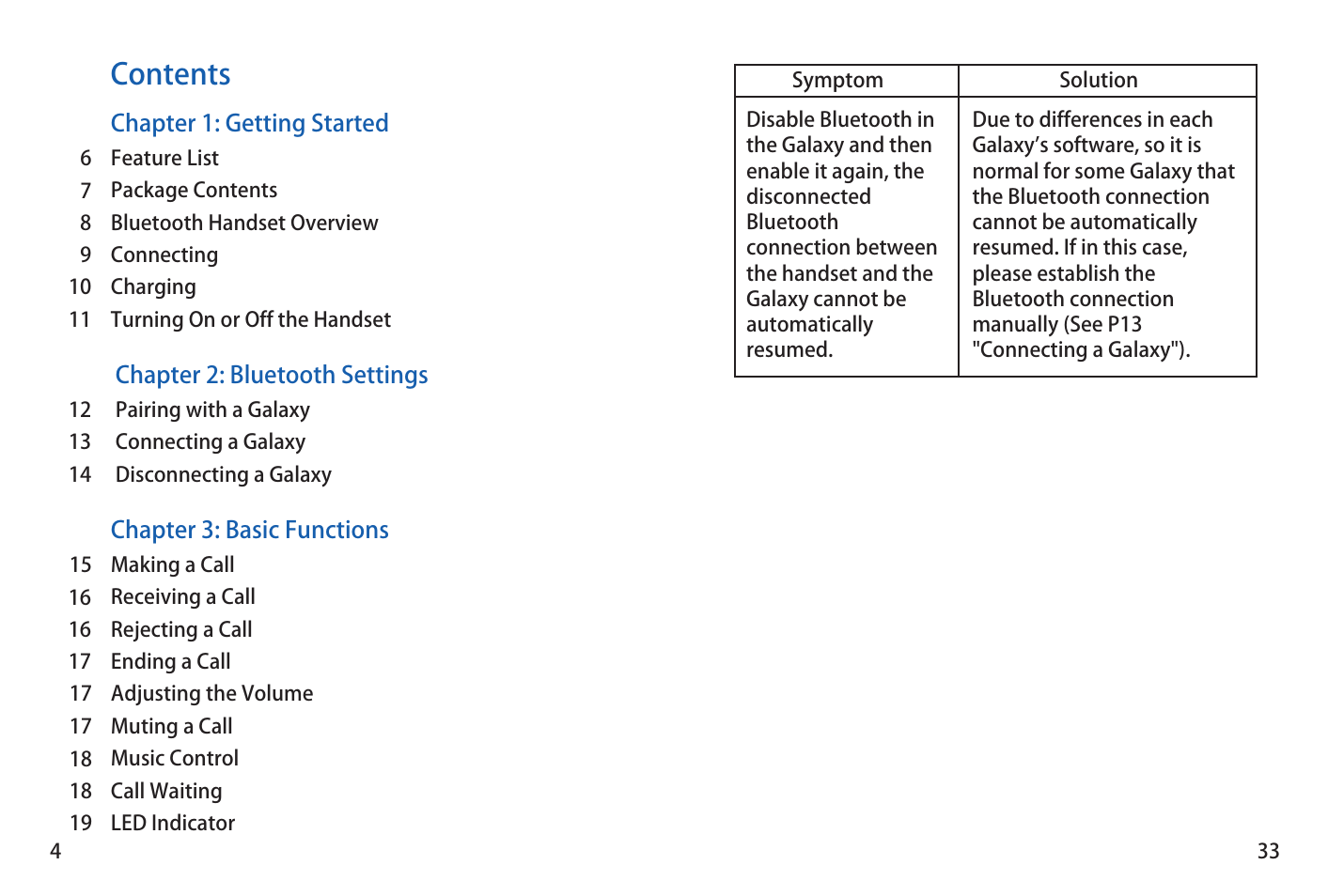 iCreation G-501 User Manual | Page 5 / 38