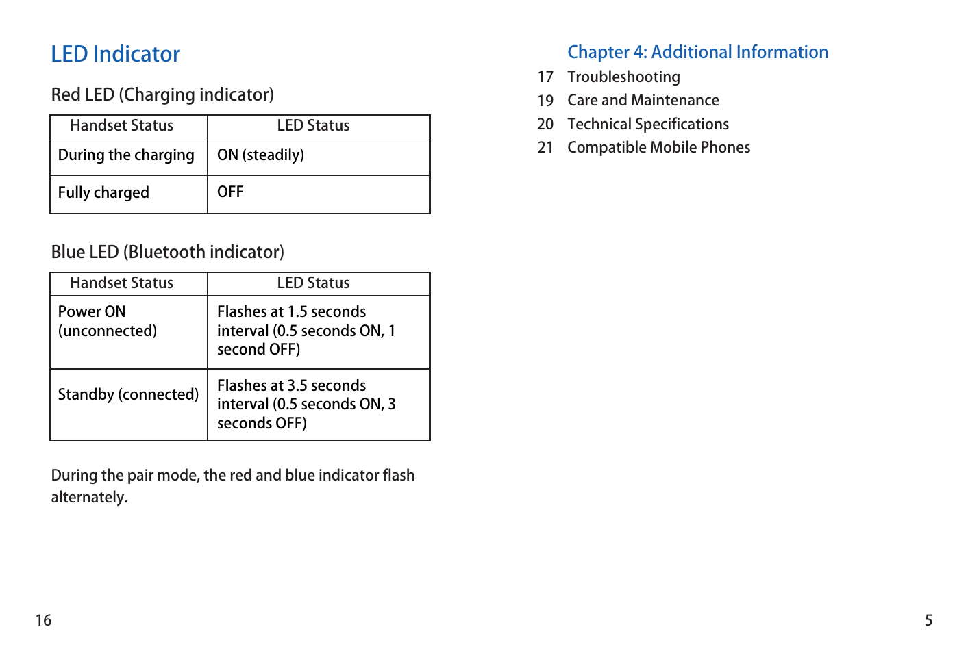 Led indicator | iCreation G-500 User Manual | Page 6 / 23
