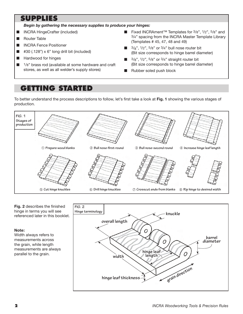 Supplies, Getting started | INCRA HingeCrafter User Manual | Page 2 / 8