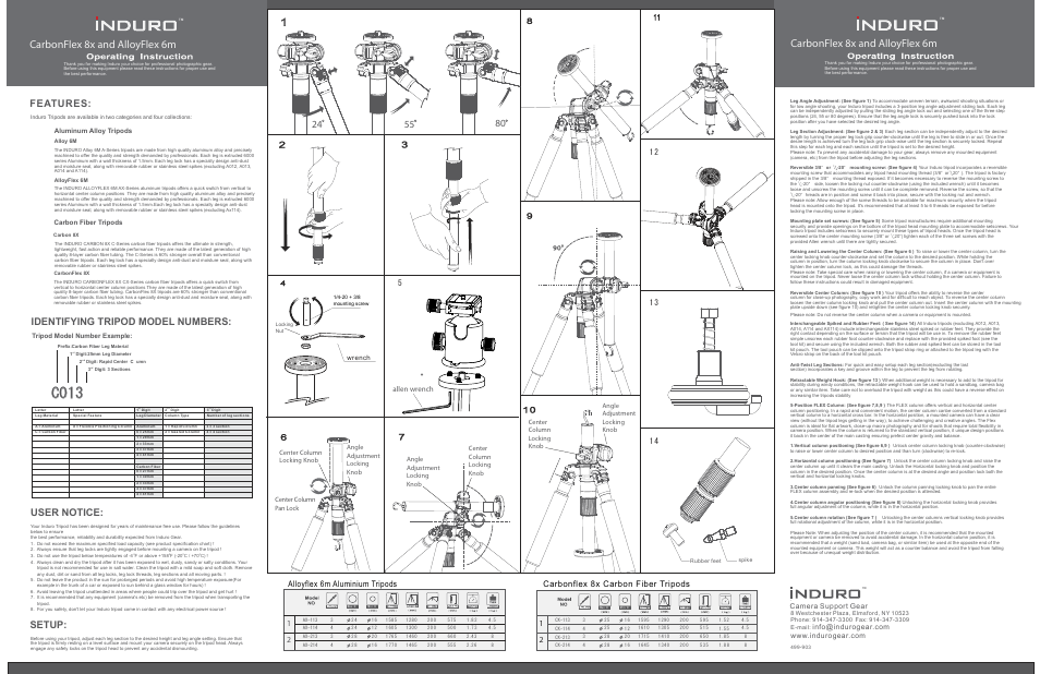 Induro AX Flexpod User Manual | 1 page