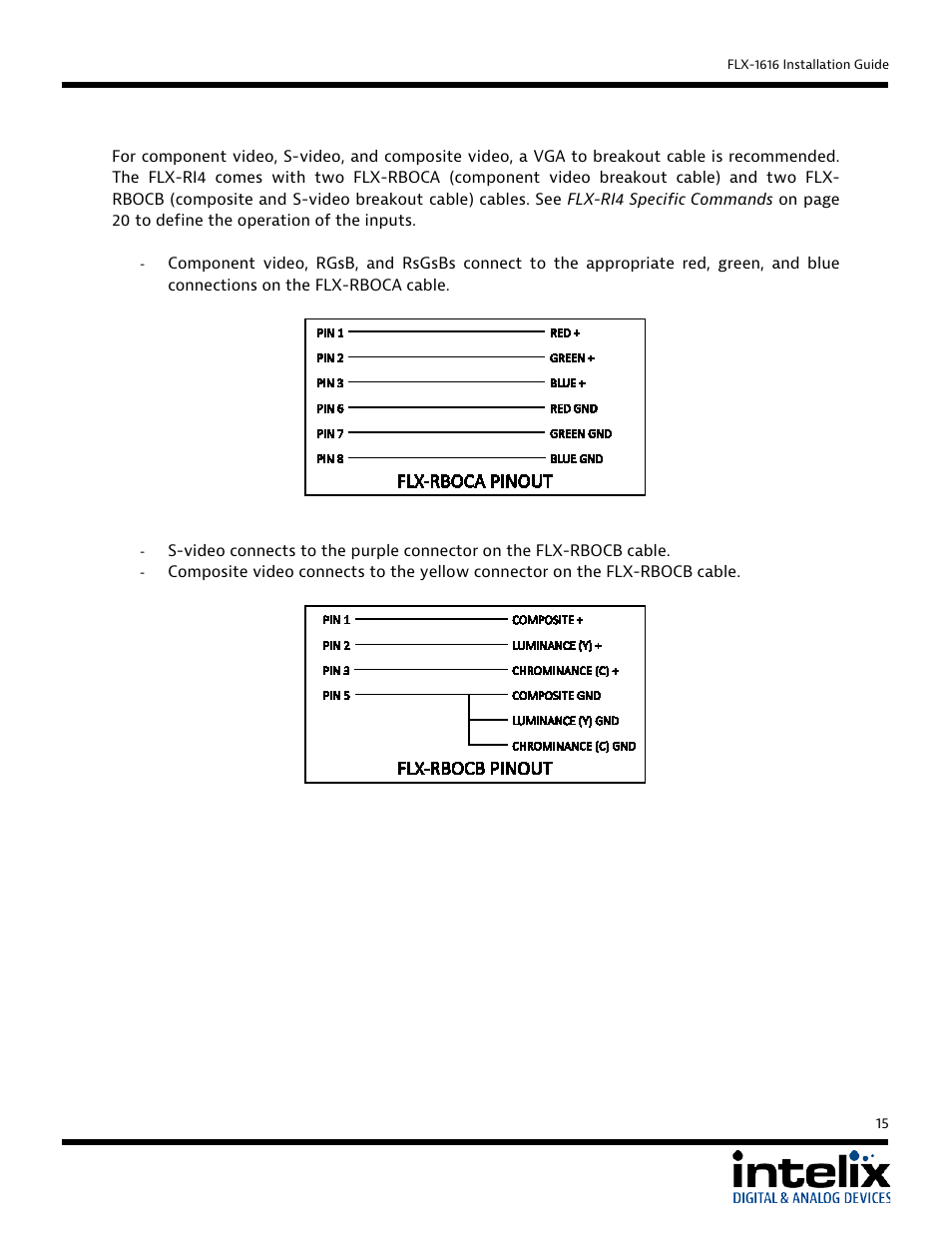 Intelix FLX-1616 User Manual | Page 15 / 36