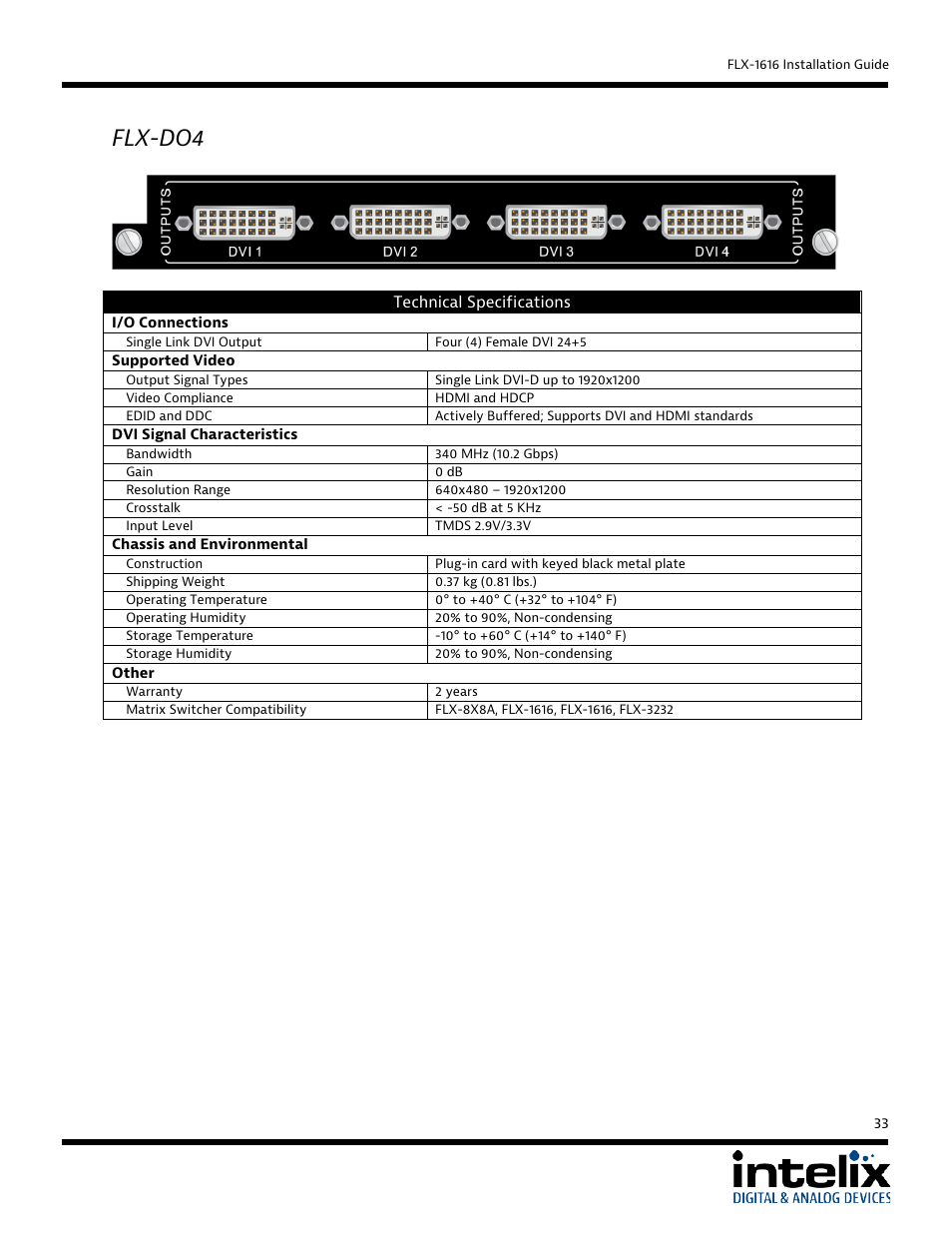 Flx-do4 | Intelix FLX-1616 User Manual | Page 33 / 36